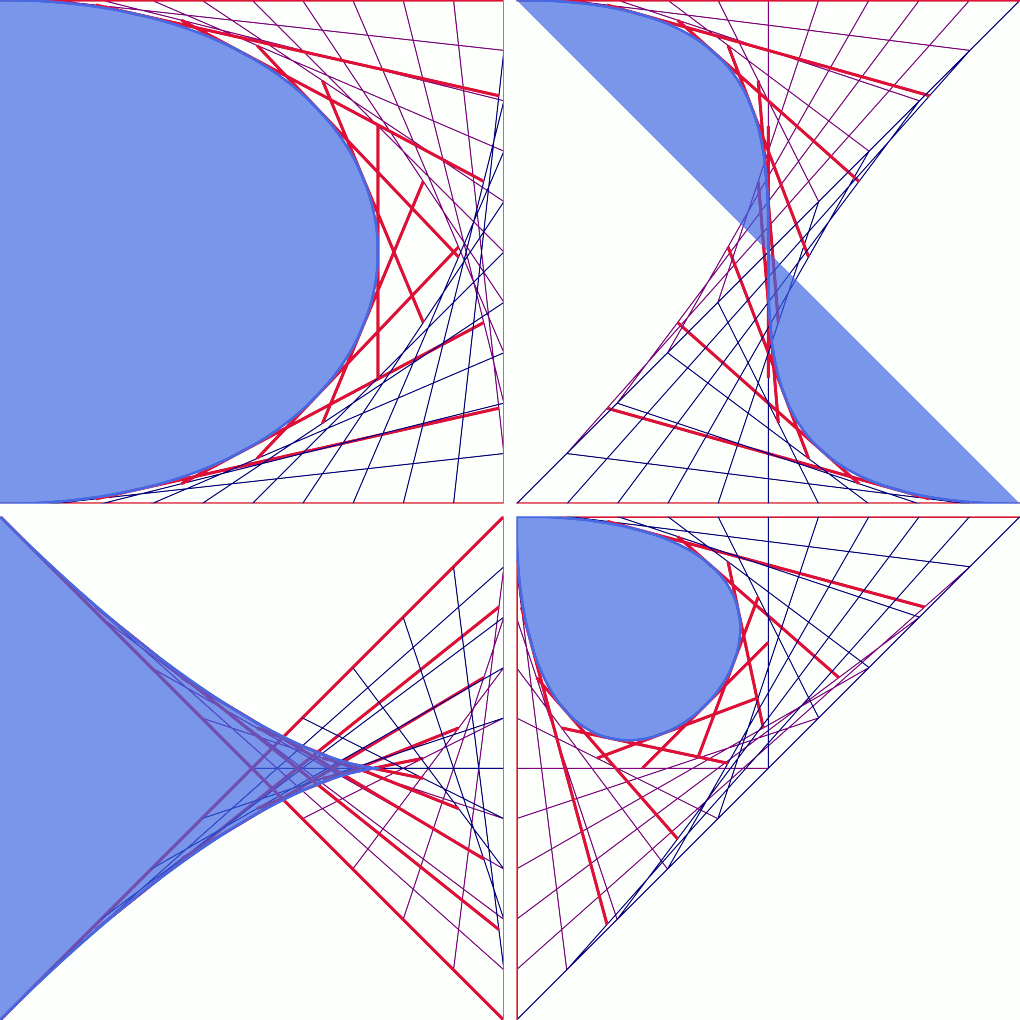 Four square figures, arranged in a grid.  Each has a solid, curved shape, with lines wrapped around it. The top-left curve is in a D-shape. The top-right is a stretched S-shape along the diagonal.  Bottom-left is almost triangular, with convex curves joining in a point. Bottom-right is a tear-drop shape in one corner.